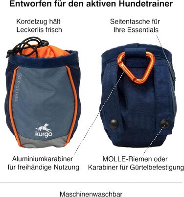 Kurgo Go Stuff-It Фуртушок для ласощів для собак, Navy, 11 см