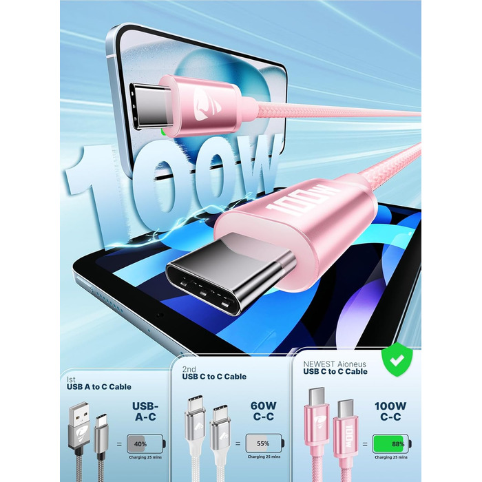 Кабель USB-C на USB-C [2 шт.] 100W, 3м + 3м, рожевий. Підтримка PD, швидка зарядка, для iPhone, Samsung, iPad, MacBook, Pixel, Switch