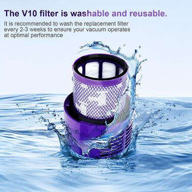 Замінний контейнер для пилу до пилососа Dyson V10 SV12 SV13 SV27, з HEPA-фільтром та насадкою, аксесуари для Dyson V10
