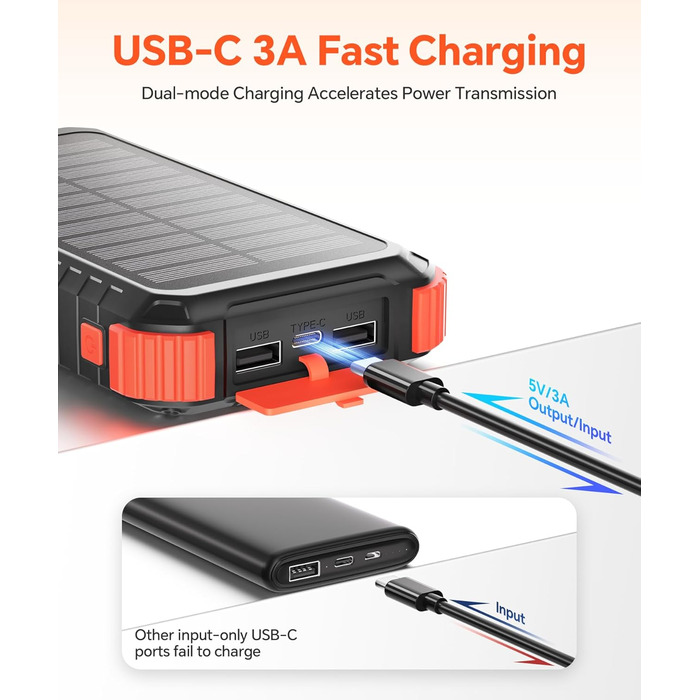 Сонячний Power Bank 26800mAh з PD15W, USB-C, 5 виходів, 3 входи, водонепроникний, з 3 кабелями, 2 ліхтариками та карабіном для кемпінгу, оранжевий