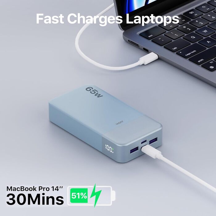 Power Bank JUOVI 65W, 20000mAh: зарядний пристрій для ноутбука та смартфона з 2 USB-C та 2 USB-A, сумісний з MacBook, iPhone, Samsung та іншими пристроями (блакитний)