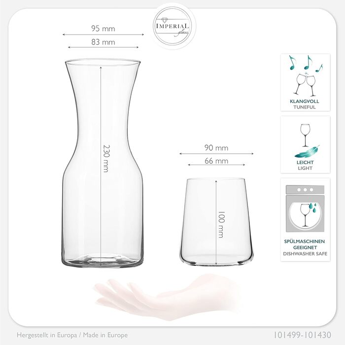 IMPERIAL Glass Drinking Glasses & Carafe Set 450ml / 1100ml 7-Piece Water Glasses, Water Carafe, Juice Glasses, Glass Jug, Pitcher