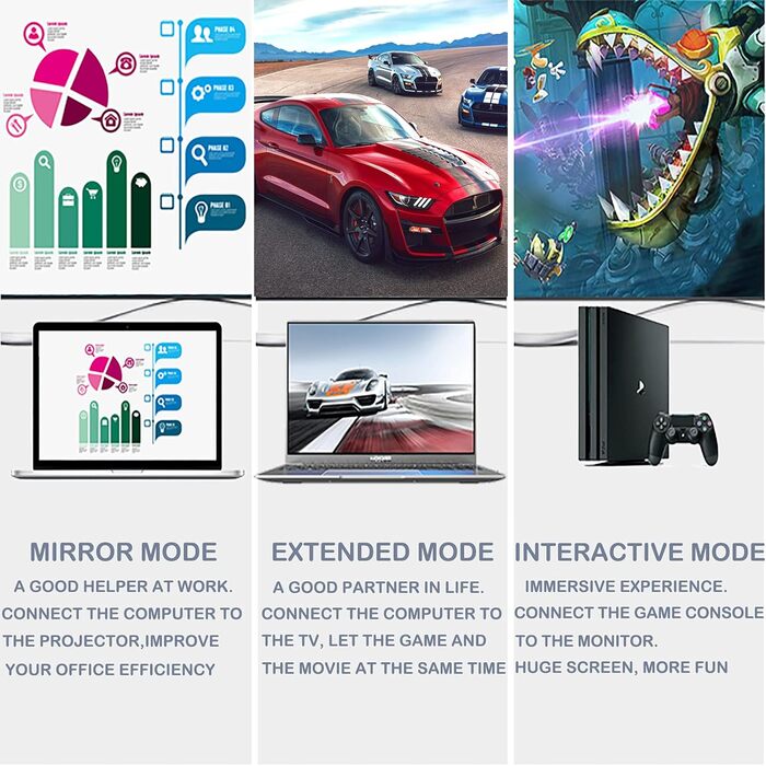 HDMI кабель Soonsoonic 5 метрів 4K 60Hz HDR, Ethernet, для TV, монітора, ноутбука, Xbox, PS4/PS5