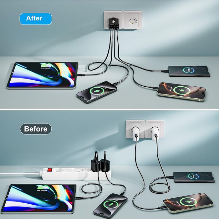 Подвійний зарядний пристрій USB-C 40W з 4 портами (USB-C та USB-A), PD 3.0, для iPhone, Samsung, iPad, Tablet, 2 шт., чорний