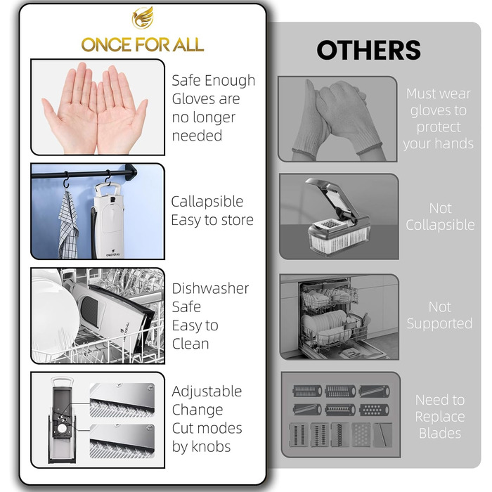 Мандоліна слайсер ONCE FOR ALL Upgrade: великий, регульований, для овочів та фруктів, знімач картоплі фрі, знімні леза (чорно-білий + ніж для очищення)