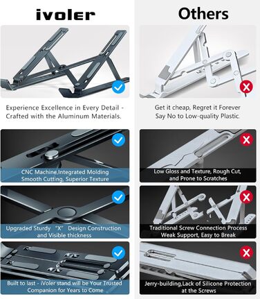 Підставка для ноутбука iVoler, регульована по висоті (6 рівнів), алюмінієва, складна, портативна, з вентиляцією, сумісна з ноутбуками та планшетами 10-15.6
