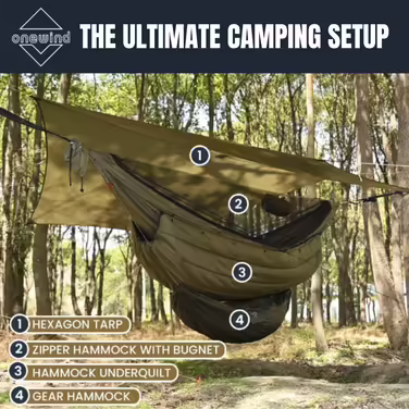 Onewind Hammock Underquilt, Full Length Underquilt with Insulation for Hammock Camping, 4 Seasons, Hiking, Backpacking, and Travel. Lightweight and Portable (Od Grün, 7° to 15° 210cm*130cm)