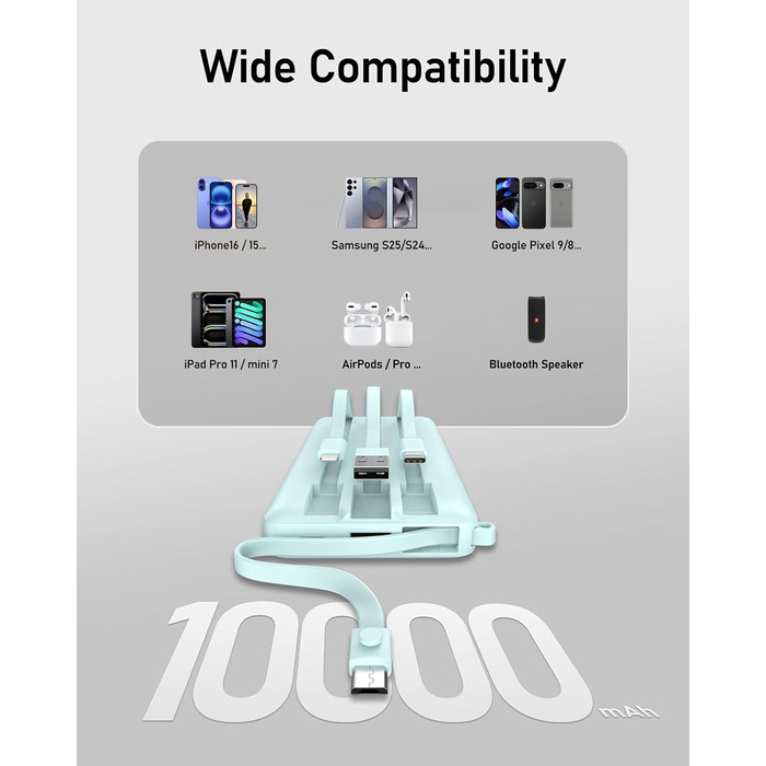 Портативний зарядний акумулятор Power Bank 10000mAh з LED дисплеєм та інтегрованими кабелями. Сумісний з iPhone, iPad, Samsung, Xiaomi, Google Pixel. Колір: блакитний