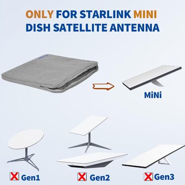 BINGFU Carry Bag for Starlink Mini Dish, Storage Bag for Starlink Mini Dish Satellite Dish, ideal for RVs, outdoor camping, travel, easy to carry, durable protection, Grey