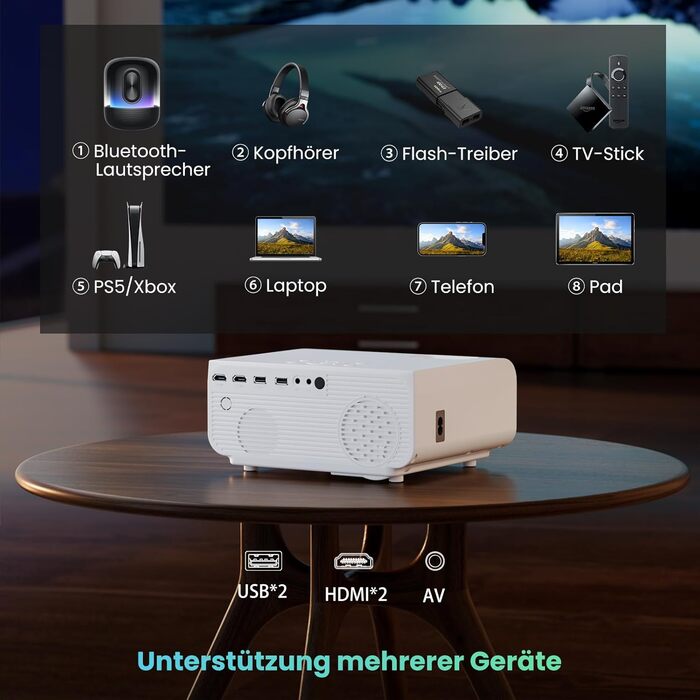 HOPVISION Міні проєктор Beamer WiFi Bluetooth Full HD 1080P 4K з зумом, 12000 Lumens. Підтримка: Smartphone, HDMI, USB, Laptop, Fire Stick, PS5. Екран 300 дюймів.