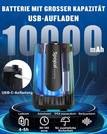 Портативна душова кабіна для кемпінгу з акумулятором 10000mAh та 20л баком. Комплект для відпочинку на природі, в авто та для миття тварин