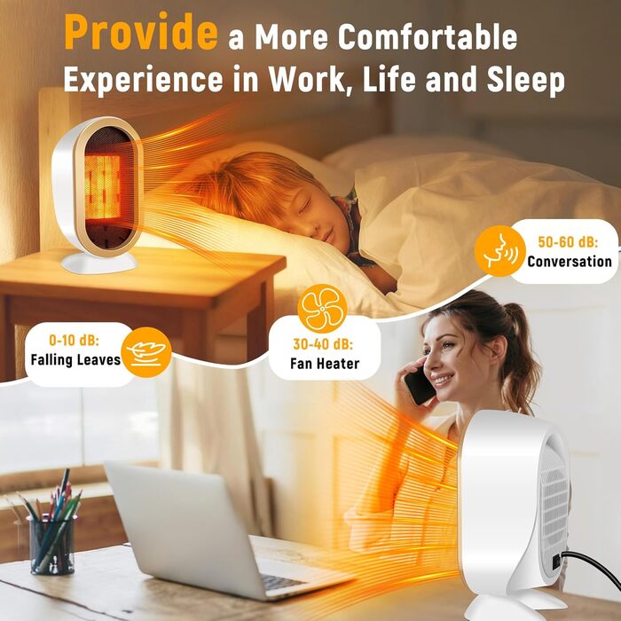 Електричний обігрівач Feebee: енергозберігаючий, тихий, 800/1200W, портативний, з контролем температури та захистом від перегріву та перекидання. Ідеально для спальні, дому, офісу (білий)