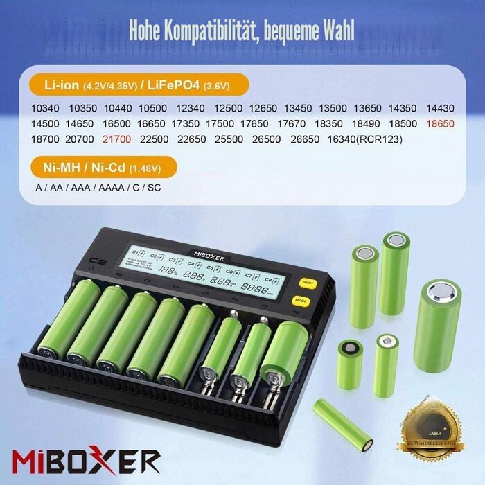 Зарядний пристрій MiBOXER для акумуляторів 18650 8-Bay з LCD дисплеєм, швидка зарядка Li-Ion, LiFePO4, Ni-MH/Ni-Cd (AA, AAA, C, 21700, 26650)