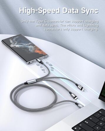 Кабель RAVIAD 100W USB-C 3-в-1 (1.2м) з E-Mark для iPhone, Galaxy, MacBook