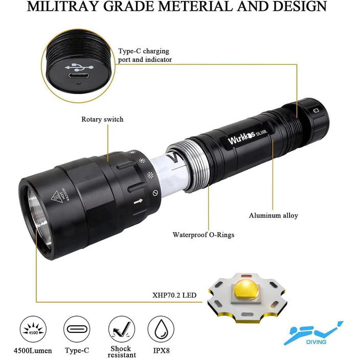 Підводний ліхтар Wurkkos DL10R 4500 люмен, XHP70.2 LED, USB-C, IPX8, акумуляторний