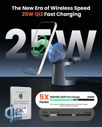 GEEKERA Qi2.2 25W 3-в-1 Бездротова зарядка з нічником: Складний MagSafe зарядний пристрій для iPhone 12-17, Apple Watch 2-11, AirPods + 45W GaN блок живлення (Gunmetal)