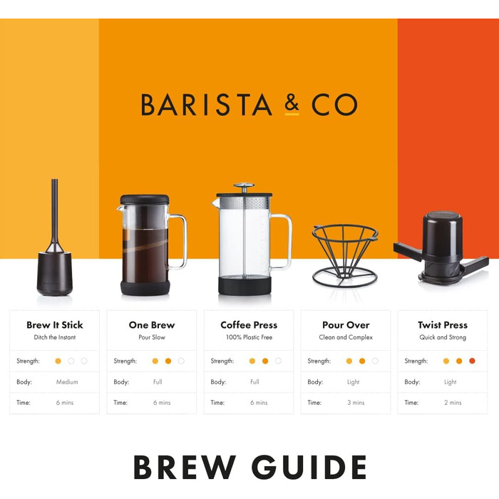 Френч-прес Barista & Co Core BC048-015, 350 мл, нержавіюча сталь і скло, бірюзовий
