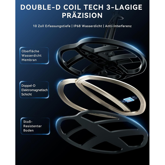 Металодетектор SUNPOW Pro Set для дорослих та дітей – професійний набір, висока точність, 4 режими пошуку, LCD-дисплей, повний комплект