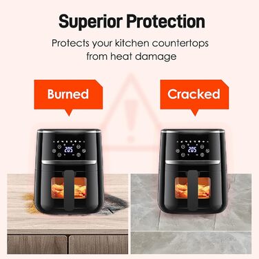 Термостійкий килимок 40 x 45 см - захист від нагріву для фритюрниці, стільниці, масло- та водовідштовхувальний, легко миється, чорний, 1 шт.