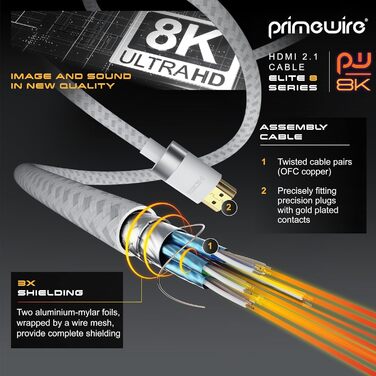 HDMI кабель 2.1/2.0 8K/4K, 0,5 м, білий - CSL, 48 Gbit/s, Ultra High Speed, Ethernet, 3D, для PS5, Xbox, Switch, Blu-ray, TV