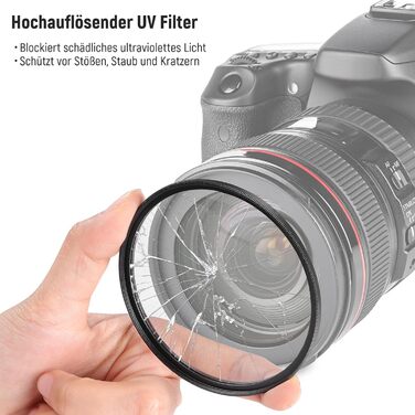 Набір фільтрів для об'єктивів NEEWER 46mm: UV, CPL, ND4 з жорстким кейсом