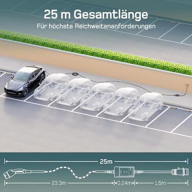 Мобільна зарядна станція (Wallbox) 11 кВт [3-фазна, 6-16A] з регульованою потужністю, кабель CEE 16A - Type 2, для електромобілів Model Y/3, ID.3/4/5, MG4, EX30, e-up, e-tron та BEV/PHEV (CEE 22kW, 25м)
