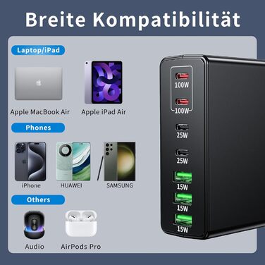 Зарядний пристрій FINIBO USB-C 300W: 7 портів (4 USB-C + 3 USB-A), швидка зарядка, Dual-PD PPS, для MacBook Pro/Air, iPad Pro/Air, Samsung (Чорний)