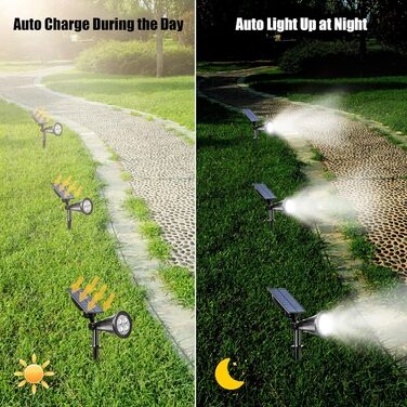 T-SUN LED Solar Spotlights, 2 Pack 4 LED Solar Garden Lights, Bright Garden Light, 2 Lighting Modes, Safety Lighting, Large Outdoor Light for Lawn, Paths, Terrace (Cool White 6000K)