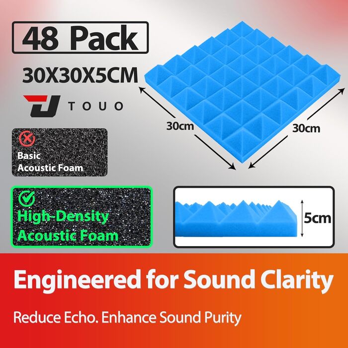 Акустичні пірамідні панелі для звукоізоляції стін та стелі, вогнестійкий шумопоглинаючий поролон 30x30x5 см, синій, 48 шт