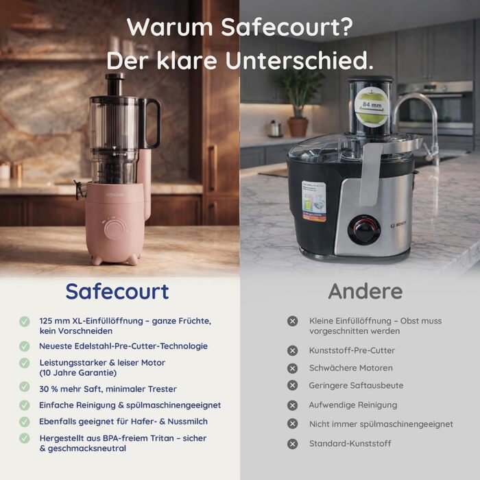 Електрична повільна соковижималка Safecourt SJ500-PK-FBM для овочів та фруктів, 1300 Вт, 2 режими роботи, чаша 1.5 л, без BPA