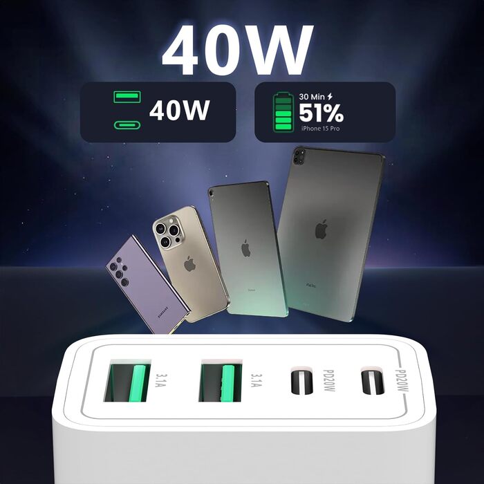 Мережевий адаптер USB C 40W з 4 портами (USB-C та USB-A), PD Power Adapter для iPhone, iPad, Pixel та інших пристроїв