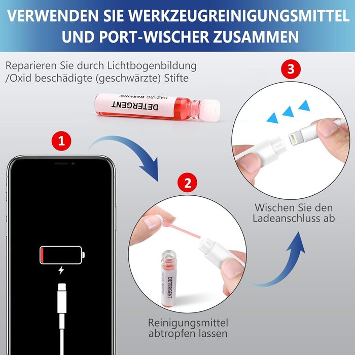 Набір для чищення iPhone та смартфонів: лінійний роз'єм, насадки для динаміків, інструменти для ремонту iPad Pro, Lightning кабель (білий)