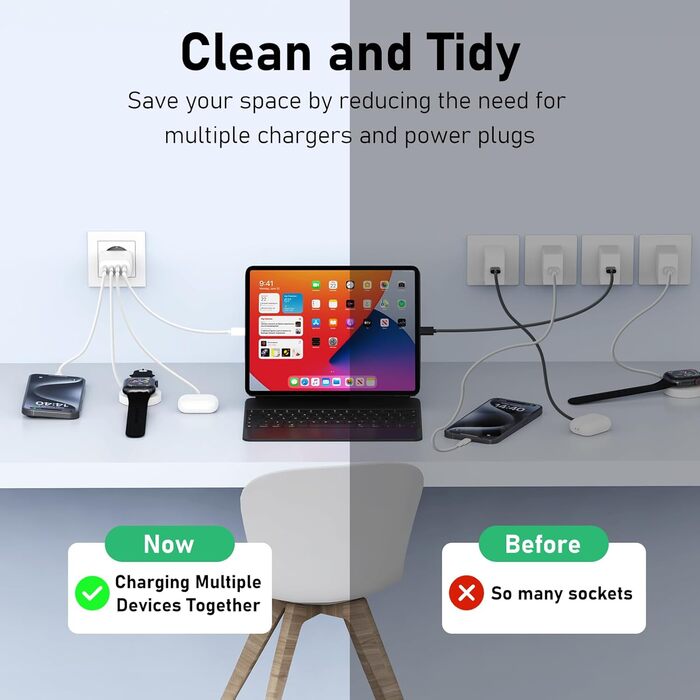 Зарядний пристрій USB-C 40W 4-портовий Cshare з PD 3.0, білий. Сумісний з iPhone, iPad, Samsung Galaxy, Android та іншими пристроями.