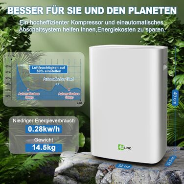 Електричний осушувач повітря 9л/24г, тихий, з дитячим замком та захистом від переливу, автоматичний перезапуск, для спальні, ванної, підвалу та пральні