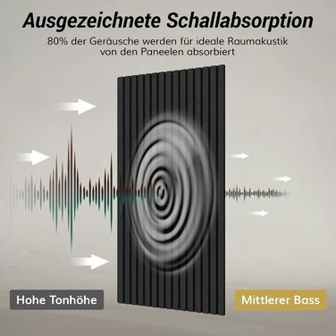 Акустичні панелі TONOR самоклеючі для звукоізоляції, шумопоглинаючі панелі для студії, офісу та дому, 120x60x1.8 см, чорний колір, 4 шт.