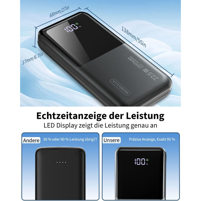 Портативний зарядний акумулятор Power Bank 20000mAh з швидкою зарядкою 22.5W, LCD дисплеєм, 1 USB-C та 2 USB-A, для iPhone 17/16/15/14/13 та смартфонів, чорний