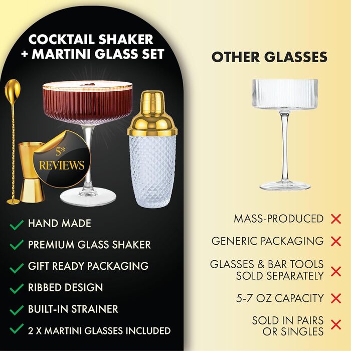 Набір для коктейлів Vemacity: шейкер (500 мл) + 2 келихи Espresso Martini з золотим обідком, барна ложка та джиггер | Набір бармена | Келихи та шейкер для коктейлів | Ідеальний подарунок на Різдво та Новий рік. Золотий шейкер та класичні келихи Martini