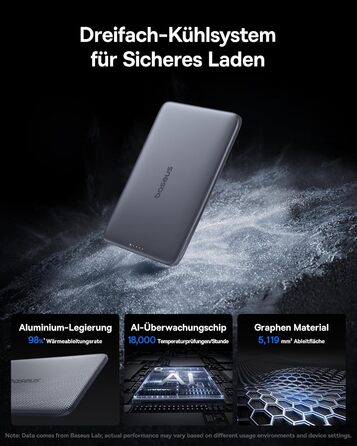 Power Bank Baseus Picogo AM41: 5000mAh, Magsafe, PD 20W, бездротова зарядка, USB-C, для iPhone 17/16/15/14/13/12, Space Grey