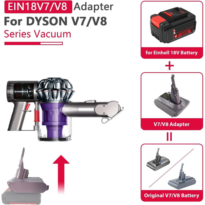 Адаптер для акумулятора Dyson V7 V8, MT18V7V8: перетворювач Makita 18V на Dyson 21.6V V7(SV11) V8(SV10) Fluffy Animal Trigger. Сумісний з акумуляторами Einhell.
