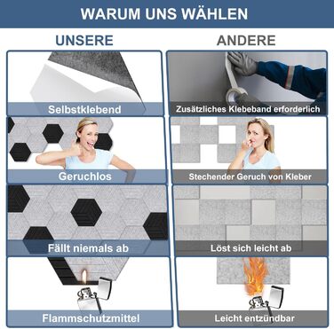 Акустичні гексагональні панелі Fiqops самоклеючі, звукопоглинаючі шестикутні плити для стін (чорні, 30x26x0.9 см), 18 шт — для студії та дому