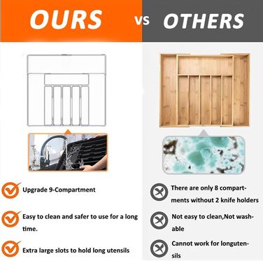 Органайзер для столових приборів ZHUlYIWIN в шухляду, прозорий пластиковий, з регульованими секціями та тримачами для ножів