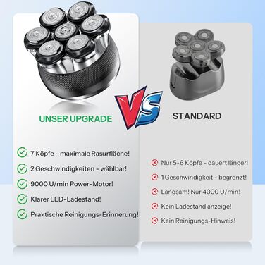 Електричний гостроювач для голикової голови Yeerain 7D, чорний, з LED-дисплеєм та 2 швидкостями