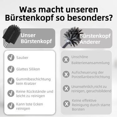 Тримач туалетного паперу з щіткою для унітазу з нержавіючої сталі 304 - сріблястий, 2-в-1