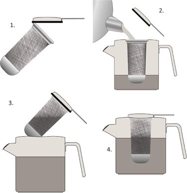 WMF Kult Teapot with trivet, 3-piece, Teapot 1.2l, infuser insert, trivet, Cromargan stainless steel brushed, for hot and cold drinks, 1.2 L, 06.3122.6030
