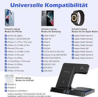 База зарядки 4-в-1 для iPhone та Apple Watch: бездротова зарядка 15W, складна, індуктивна, сумісна з iPhone 16/15/14/13/12/11 Pro SE X XS XR та Apple Watch 9/8/7/6/SE/5/4/3/2, AirPods Pro