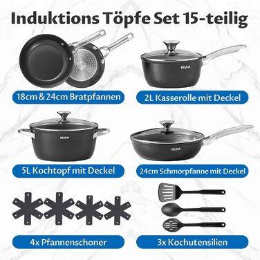 Набір посуду BEZIA індукційний 15 предметів: каструлі та сковороди з керамічним покриттям, кришки в комплекті, антипригарні, для всіх типів плит, без PFAS, легке очищення