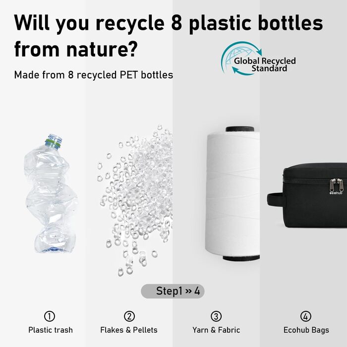 Чоловіча дорожня косметичка Ecohub Kuturbeute, водонепроникна, з відділенням для мокрого та сухого, чорна (L)