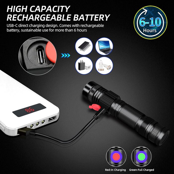 UV ліхтарик DARKBEAM 395nm, USB заряджання, LED, для затвердіння смоли, перевірки нігтів та сечі, з UV-окулярами