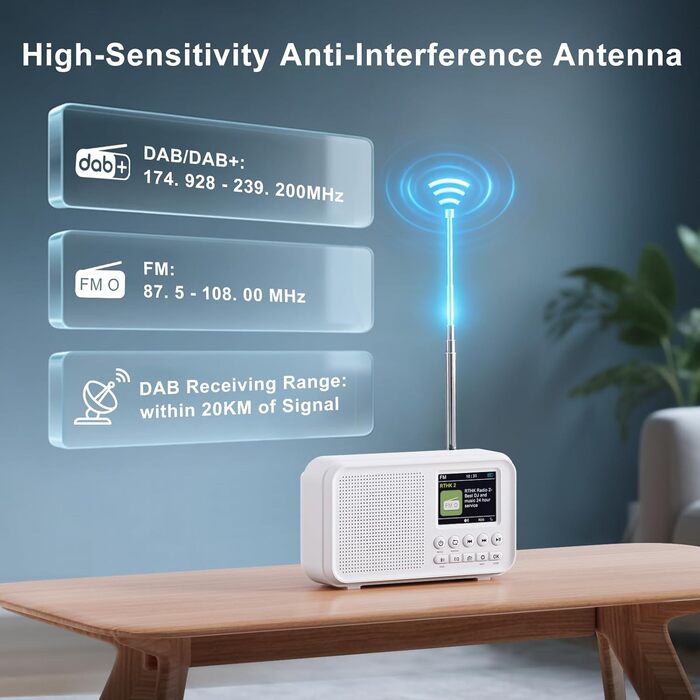 Портативне DAB/DAB+ радіо з Bluetooth 5.0, FM, акумулятором 3000mAh, будильник, еквалайзер, підтримка TF-карт, 2.4