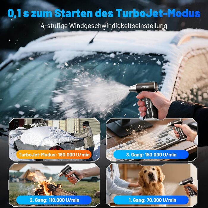 Електричний пилосос для чищення авто та електроніки L8 TurboJet 180 000 об/хв, 8000mAh, комплект